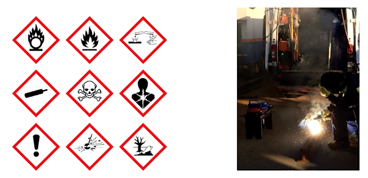 gevaarlijke-stoffen-cmr