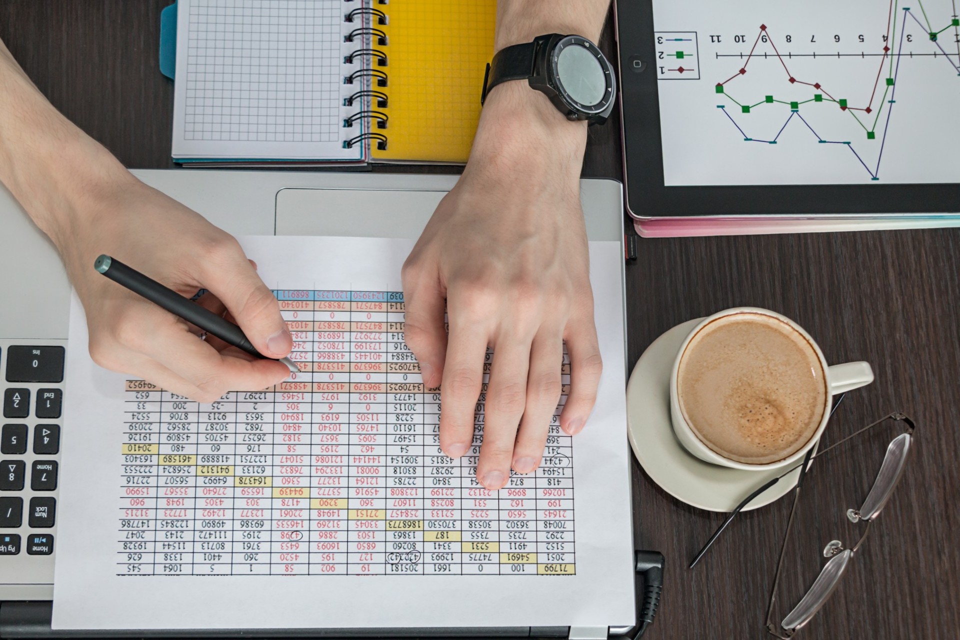 Wat is vennootschapsbelasting