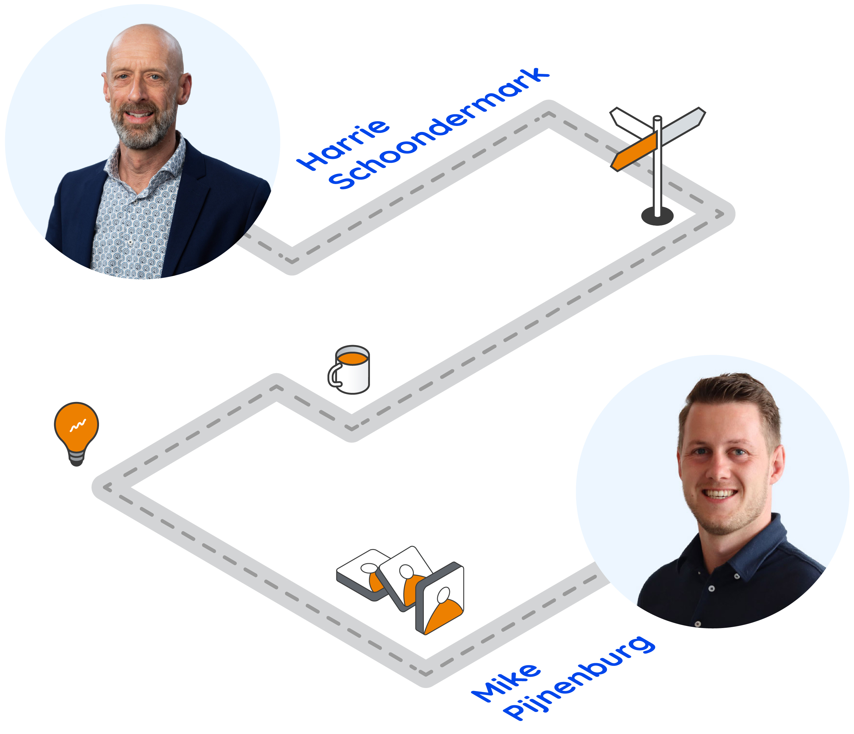Harrie Schoondermark en Mike Pijnenburg